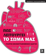 Πώς λειτουργεί το σώμα μας