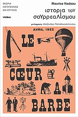 Ιστορία του σουρρεαλισμού